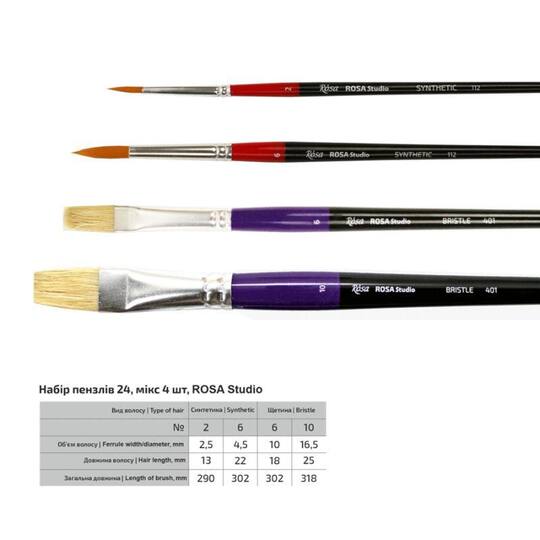 Rosa Studio 4 Piece Long Handle Synthetic Bristle Round & Flat Paint Brushes Set 24